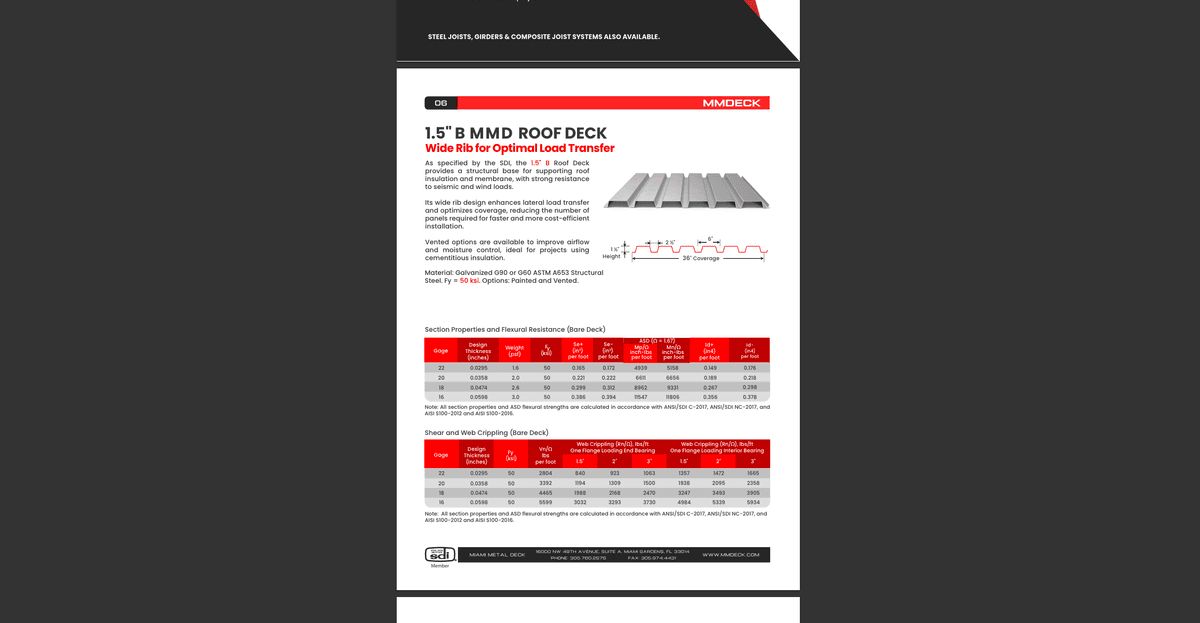 Miami Metal Deck Catalog 2024