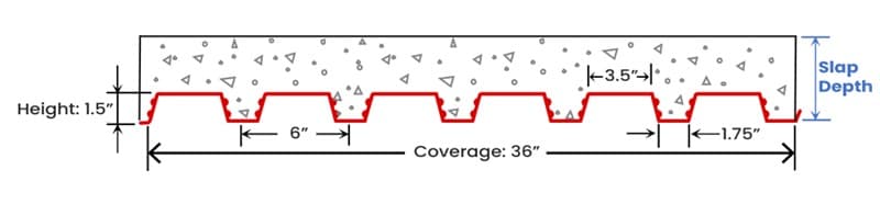1.5" Composite Floor Deck profile dimensions