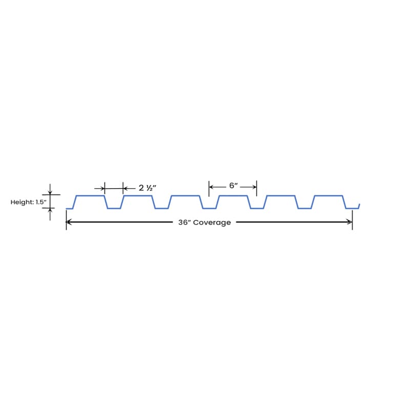 1.5" Type B Roof Deck profile dimensions