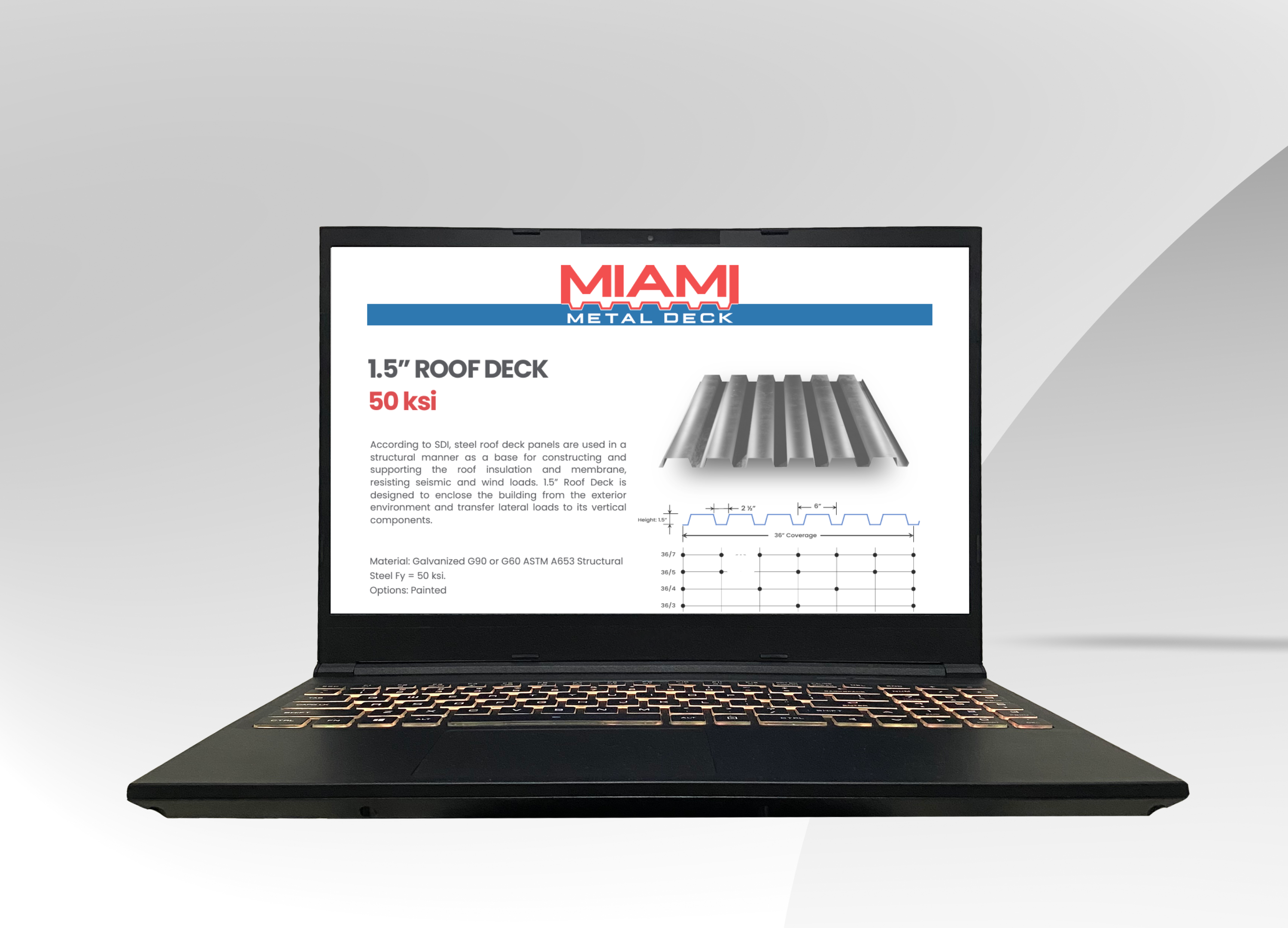 SAP Business One implementation at Miami Metal Deck